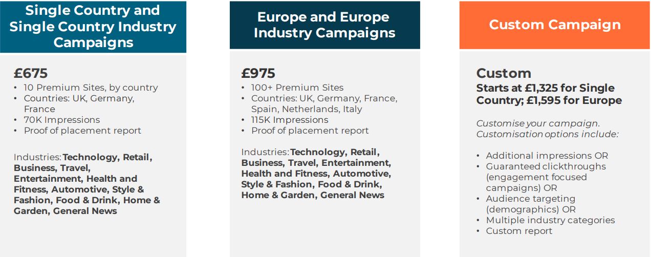 Sponsored Placement offerings - Europe